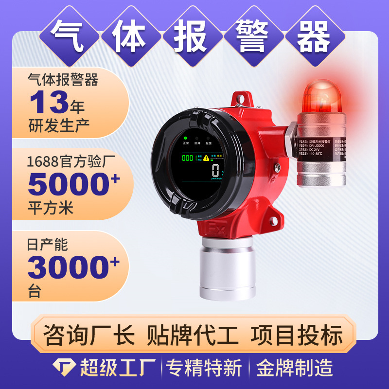 Gas alarm stationary carbon monoxide (CO2) detection instrument for the detection of sulphur dioxide sulfide in oxygen