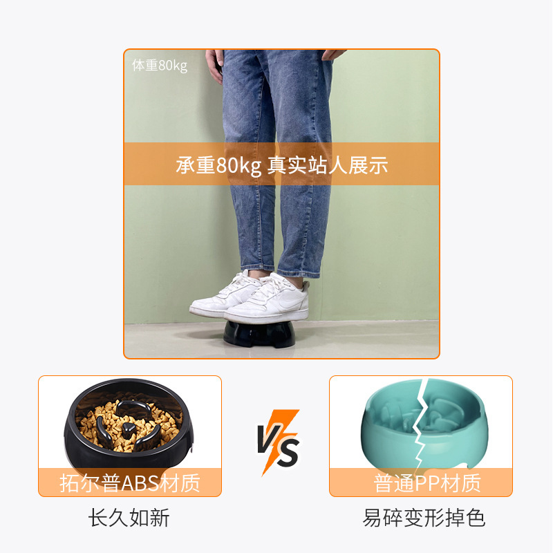 Nó tốt cho thú nuôi ăn chậm chó uống nước với thức ăn cho mèo và nước uống hai lần chống lại chó con.