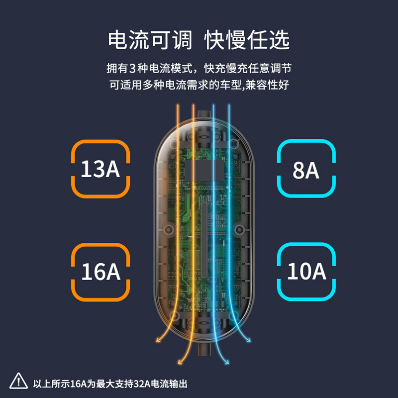 새로운 에너지, 충전 시작 전기 자동차 4G, Biadetsla의 일반적인 핫웨어 사용자의 스마트 예약