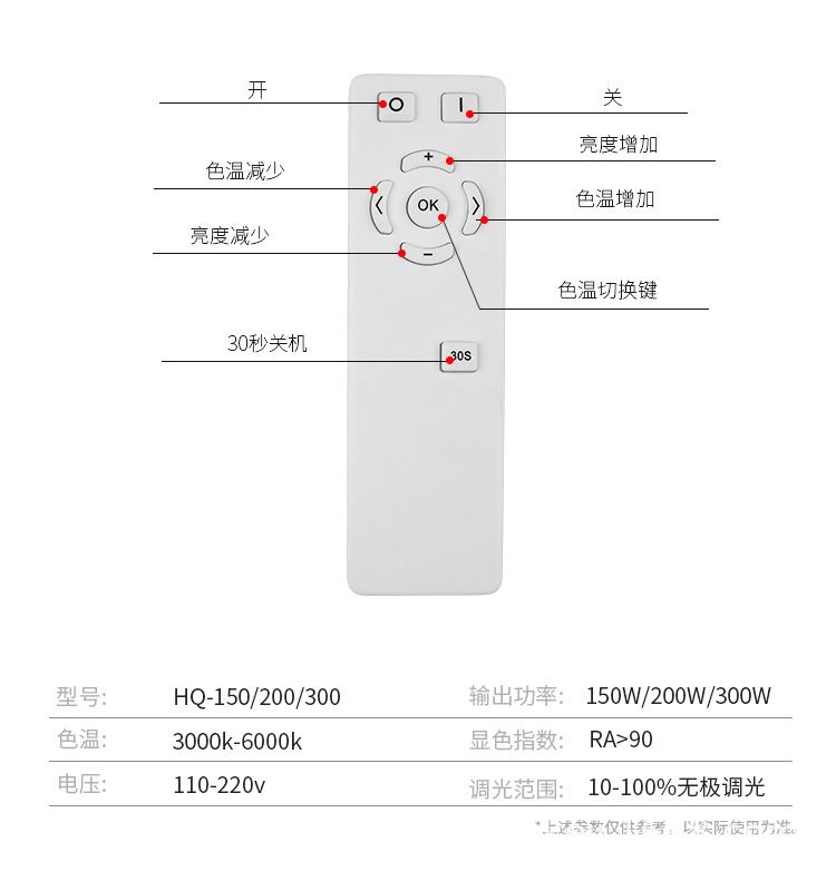 HQ200W直播補光燈攝影常亮燈直播間打光燈LED影視室柔光太陽燈