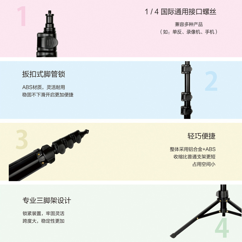 전화 라이브에서, 삼각의 라이브, 그리고 세 다리, 블루 - 투오는 원격, 세 다리의 사진을했다, 1.7 미터.