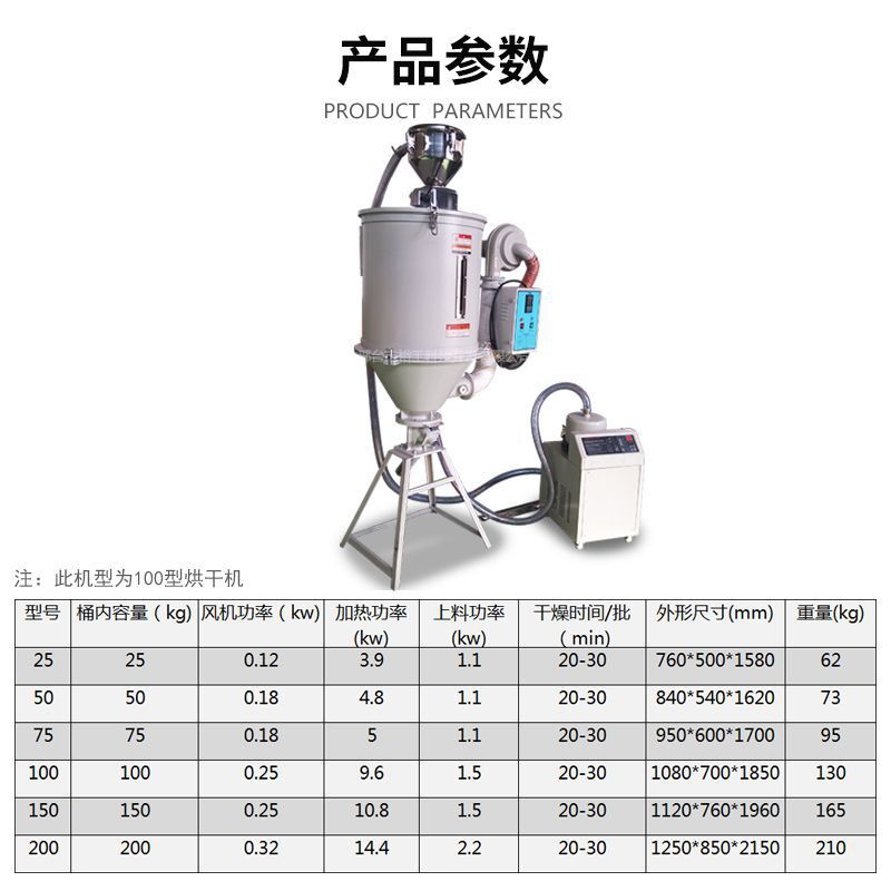 【配套设备】立式烘干机 优质烘干机狗粮猫粮鱼粮选配