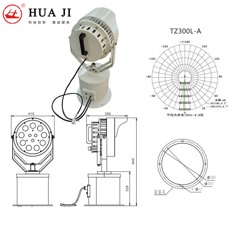 Hướng dẫn tìm kiếm ánh sáng TZ300-A cho tàu, ánh sáng tìm kiếm từ xa không màn đêm cho tàu, đèn LED tầm xa