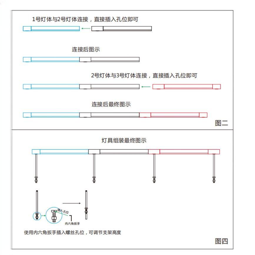 Đèn bằng phẳng, đèn hiển thị, đèn điện tuyến tính, đèn phản lực, đèn cửa rồng, đèn cửa.