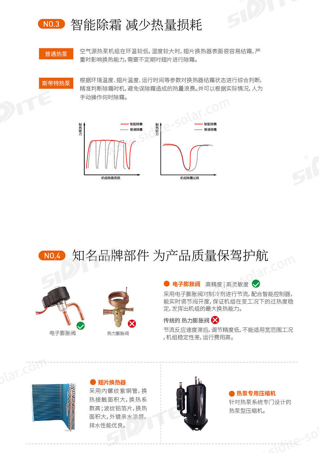 Air source heat pump, home use, multi-model.