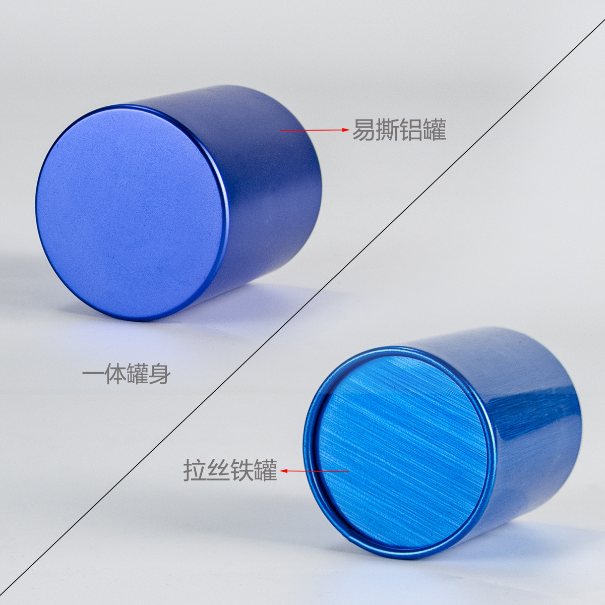 Một cái thùng sắt cỡ nhỏ, một cái nắp đóng kín nhanh chóng, một ly trà đá một lần, giấy và can nhôm.