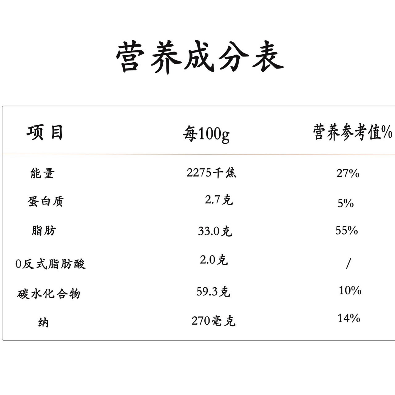 Cream emulsions, Qingyang's food material, Cream tea for powdered tea H16.