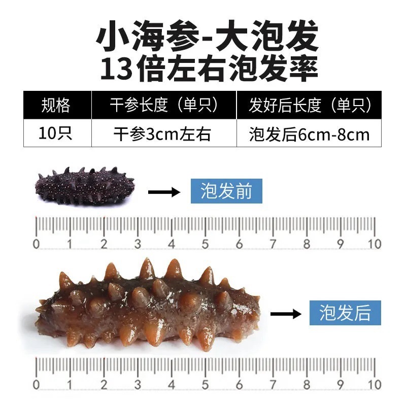 Nó tốt cho hải sâm nhỏ.