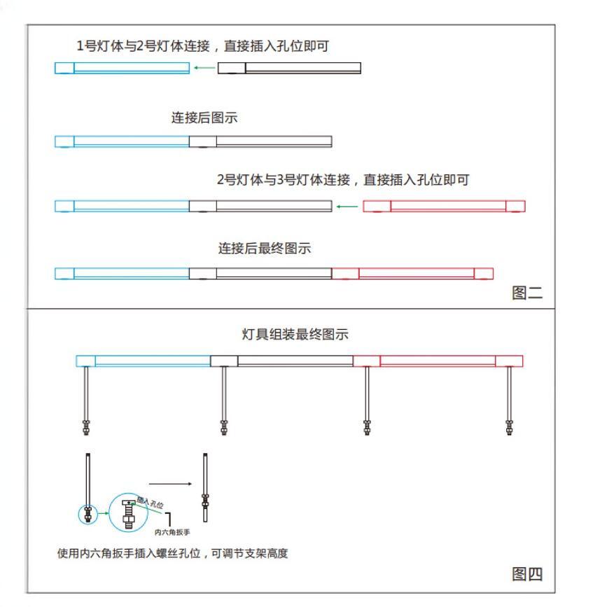 Đèn bằng phẳng, đèn hiển thị, đèn điện tuyến tính, đèn phản lực, đèn cửa rồng, đèn cửa.