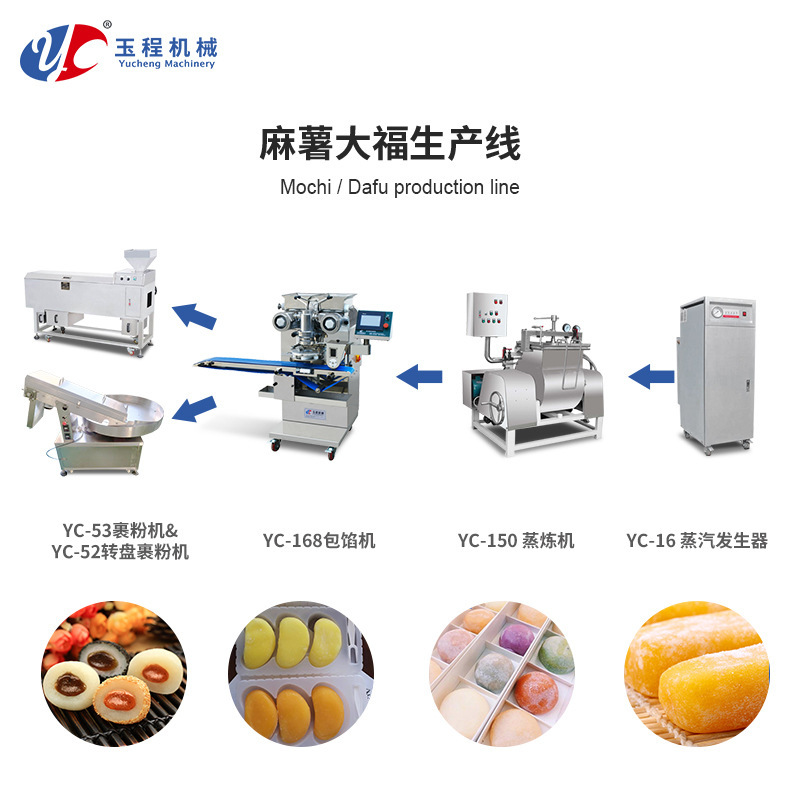 Khoai tây đa mục đích tự động, dây chuyền sản xuất Dafu.