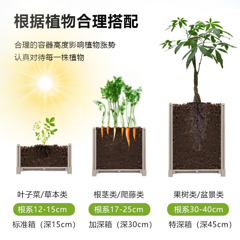 4022 Subdo thiết lập ban công gia đình trồng hộp nhựa hình chữ nhật xây dựng mái nhà bó hoa xanh ngoài trời