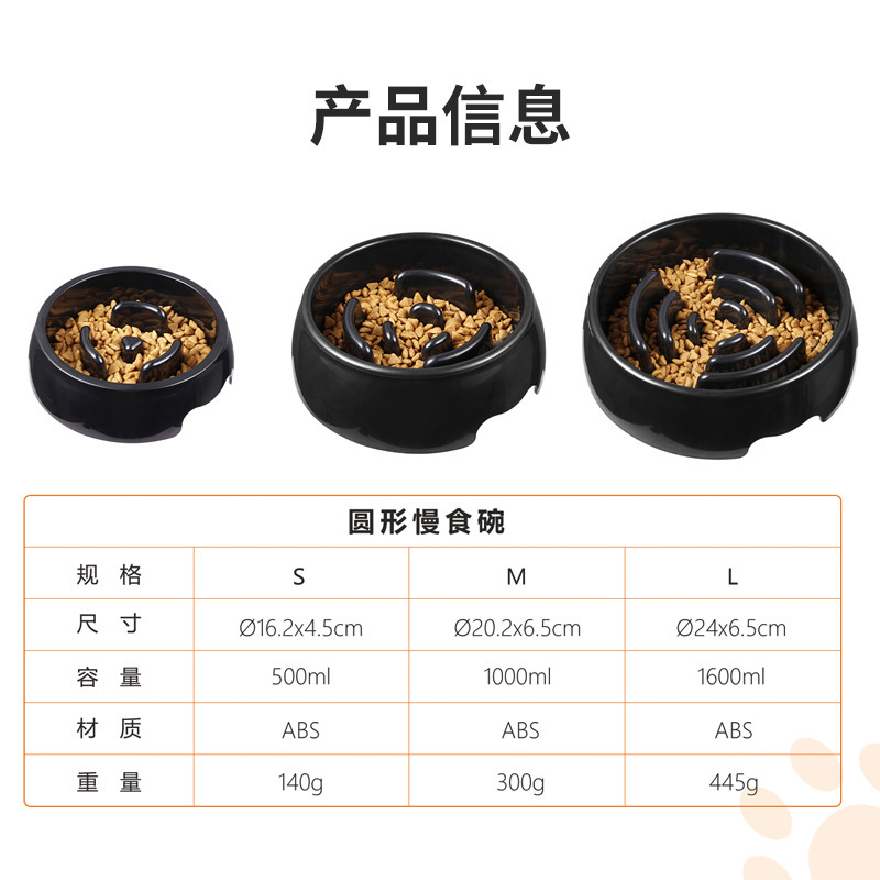 Nó tốt cho một con chó lớn trong một con thú nuôi mới.