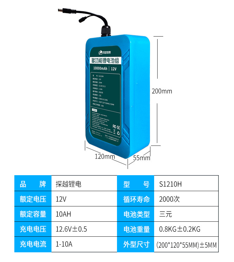 12v24v 힘 세 배 리튬 전지 10-160ah 높 부피 중합체 태양 회로 빛 감시