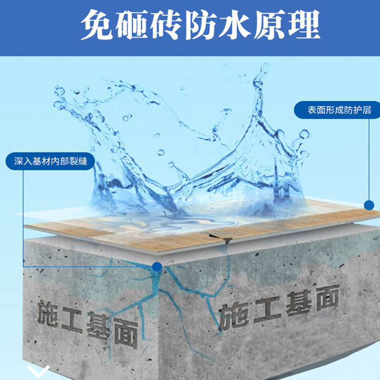 免砸砖防水涂料卫生间补漏防水涂料