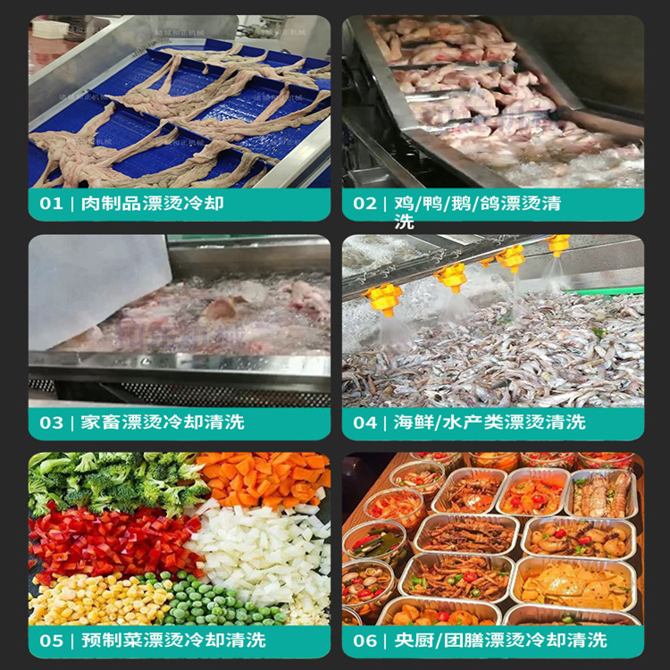 chảo đa dụng, nồi rán, tự động nâng cấp nồi hơi, kẹp hơi nước, dọn dẹp.