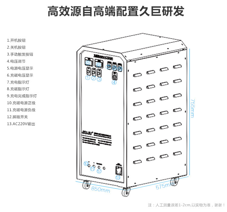 Bộ kết nối độ chính xác từ động cho dòng dữ liệu cao su nạp toàn bộ đường thẳng