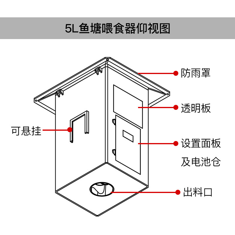 เครื่องป้อนอาหารปลาอัตโนมัติอัตโนมัติ