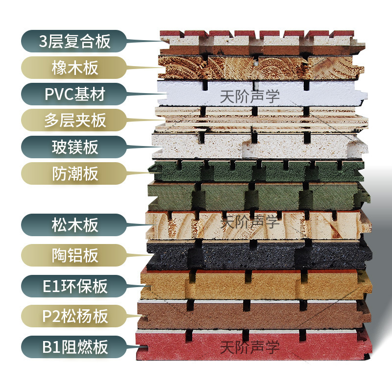 Environmental fire retardation of soundproofing interior walls of the wood symphony stadium conference room