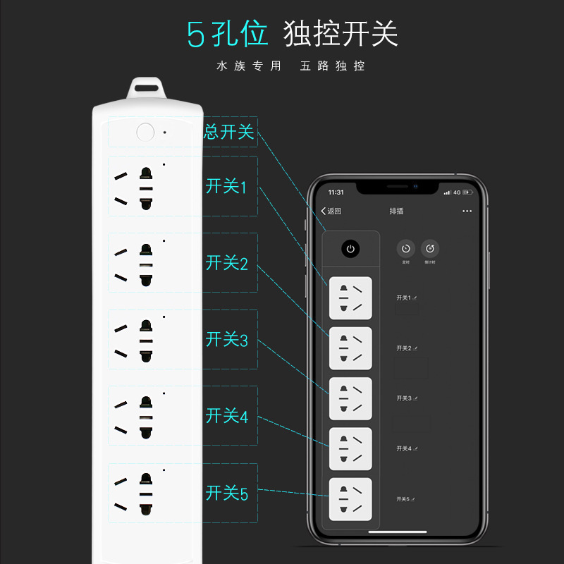 ปลั๊กไวไฟในถังปลา, Aquaria Smarttimeer, ระบบควบคุมพลังงานขนาดใหญ่ควบคุมตัวเอง-คอนโทรลระบบไวไฟ