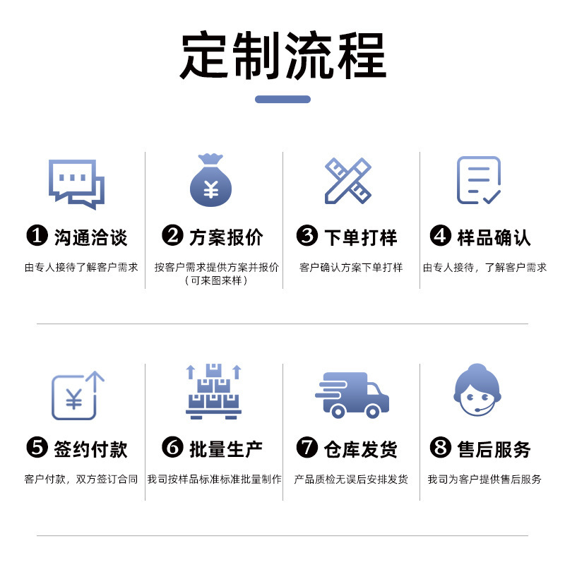 Tùy chỉnh 20 búp bê bông và bộ lông để sơn đồ chơi cho búp bê.