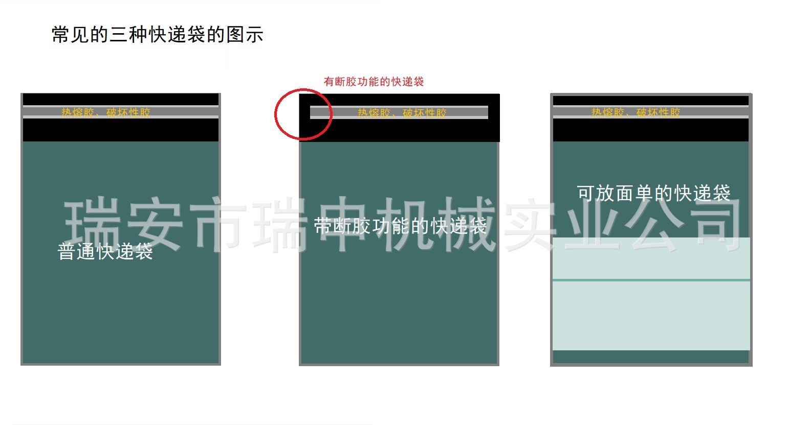 800型单通道快递袋制袋机　可生产服装袋包装袋边封袋塑料袋快递