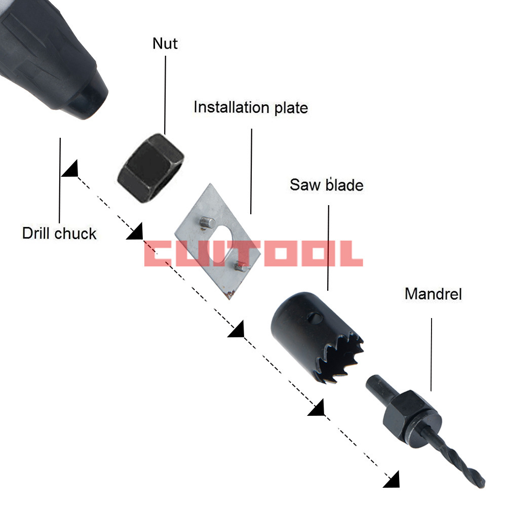 Drilling, steel-plated perforation.