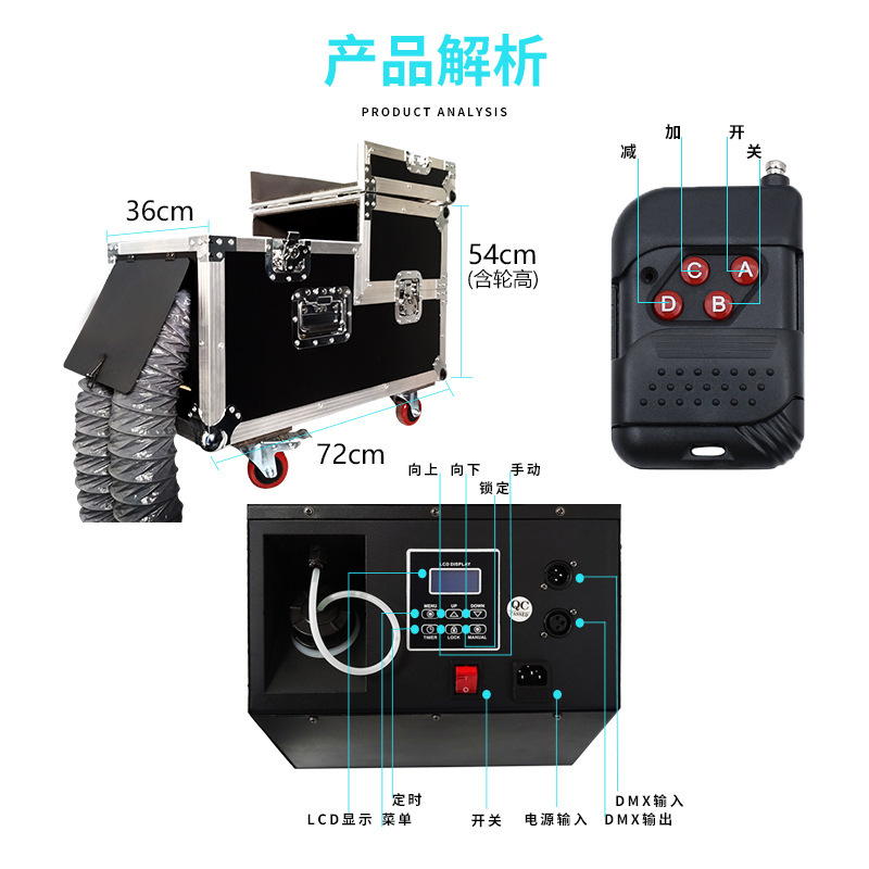 3000 W-W-W-Travel-Freak-Treat-Treat-Small-Small-Smoke-Small-Small-Small-Small-Small-Small-Small-Small-Small-Small-Small-Small-Smack.