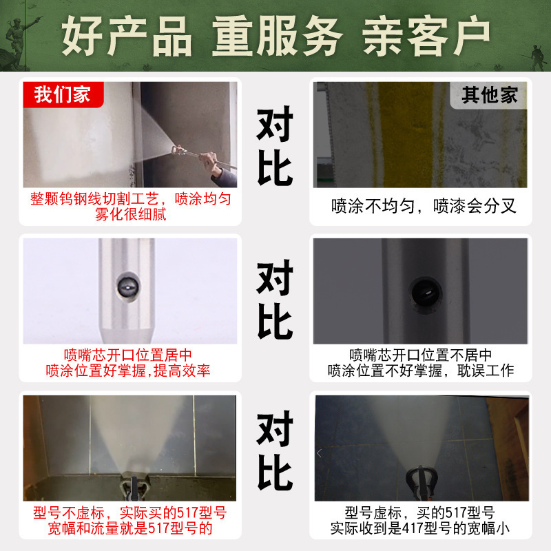 定制无气喷涂机喷嘴枪嘴喷头鸭嘴座乳胶漆喷枪电动高压喷漆机配件