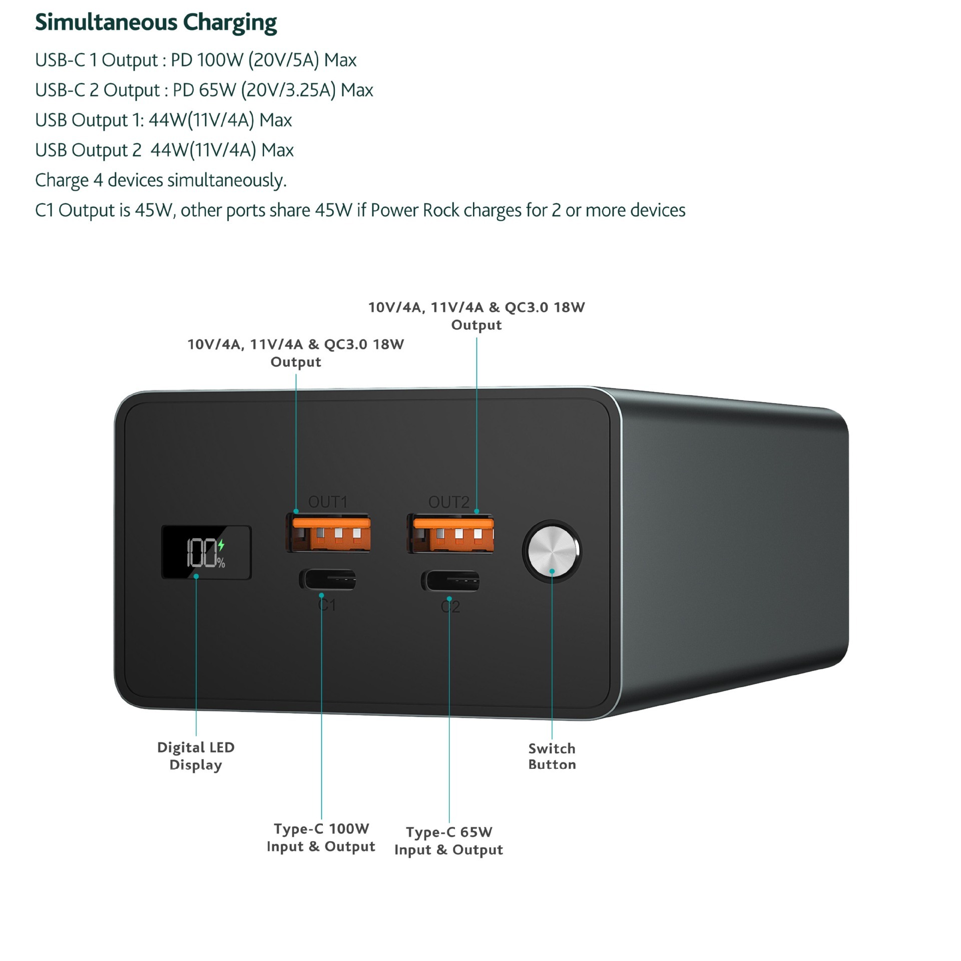 100W năng lượng di động chạy nhanh, 40 ngàn mg điện năng cao.