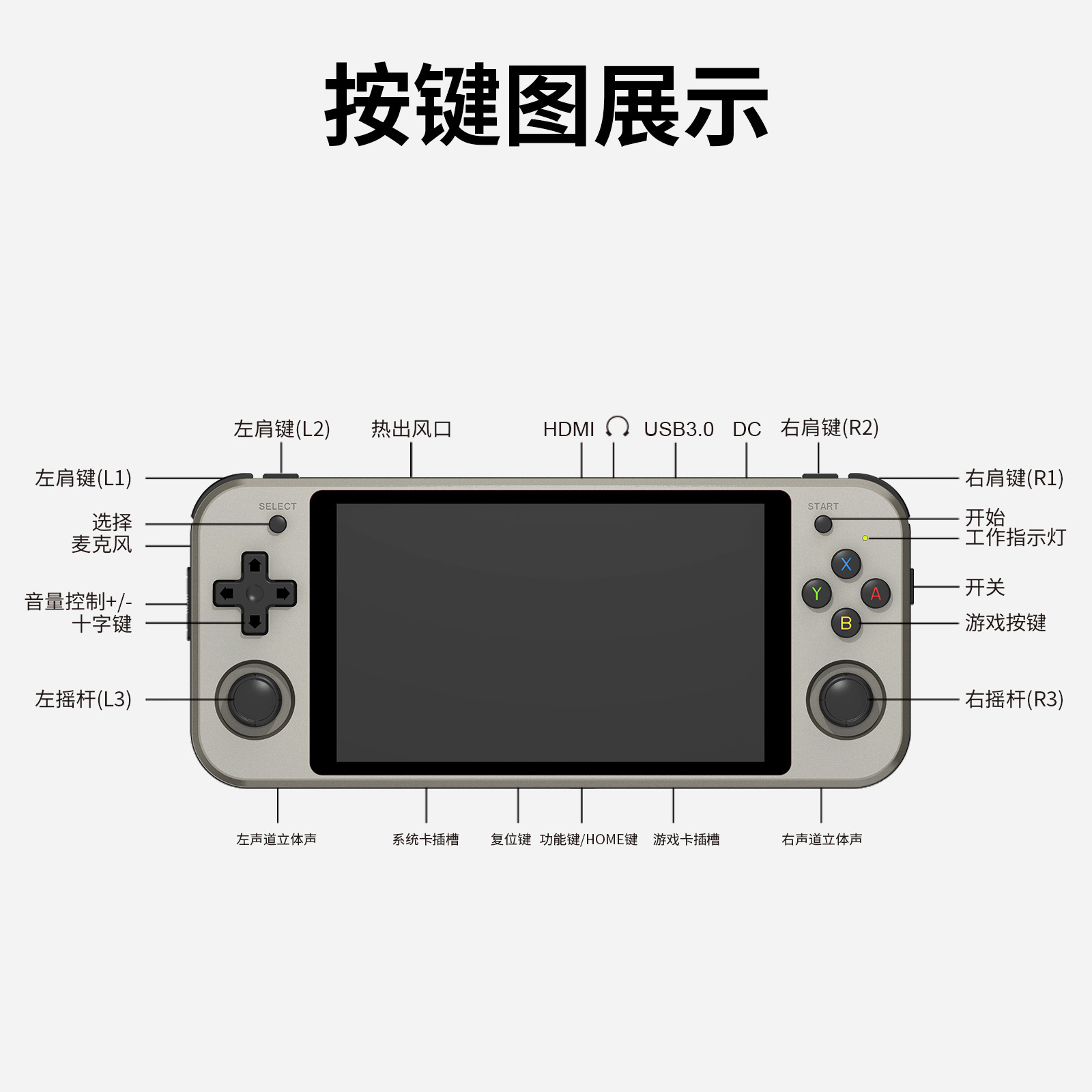 New RG552 Anbernic Two-system Anbernic Psp retrops1 touch screen game