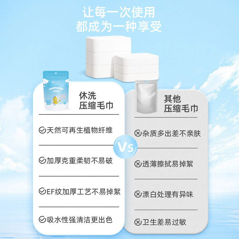 Khăn một lần được nén để rửa khăn tắm và tăng độ dày của khăn tắm khô khách sạn du lịch khách sạn