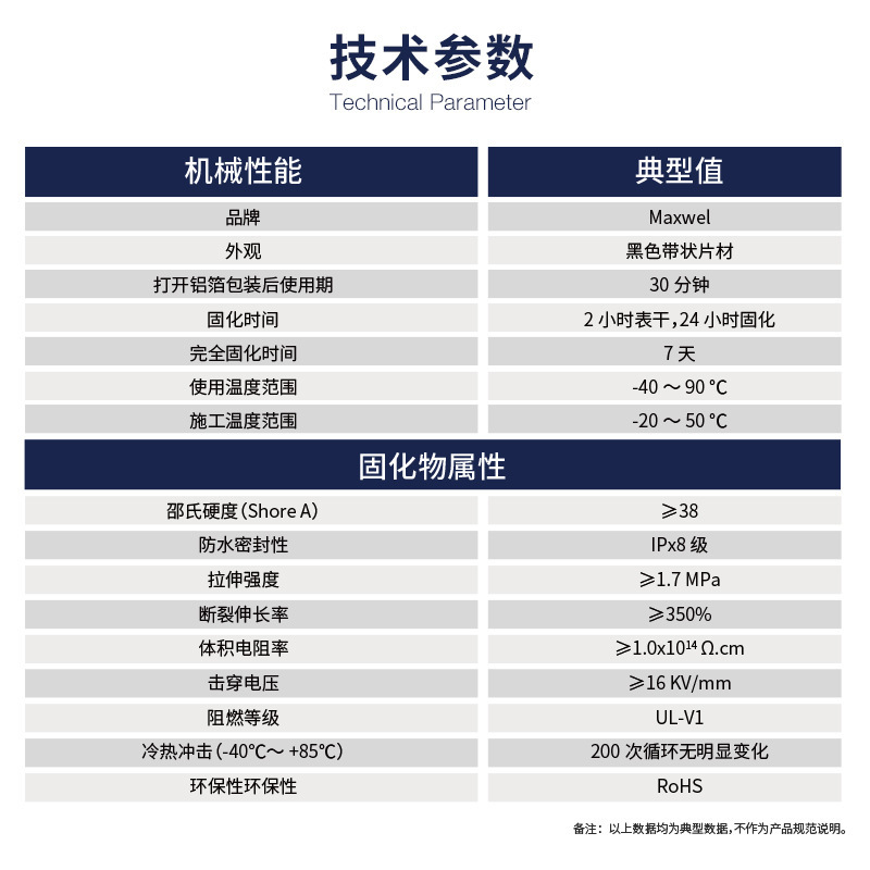 The manufacturer sells a variety of colours of self-confirmation insulation packs, Bongway 13, resistant to mechanical preservative gel.