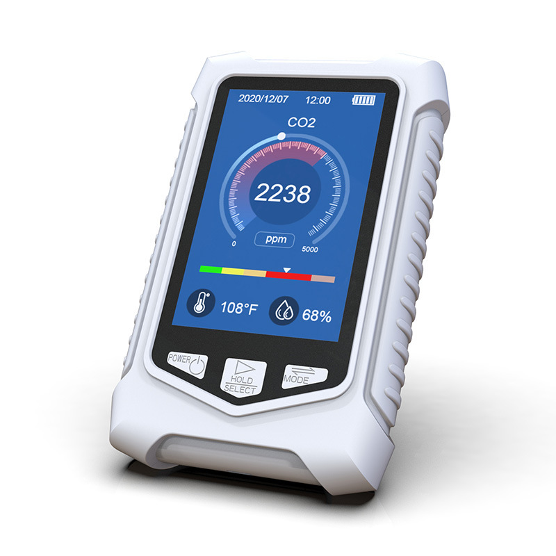 Carbon dioxide detectors, indoor humidity, cargo-source plants, handheld detectors.