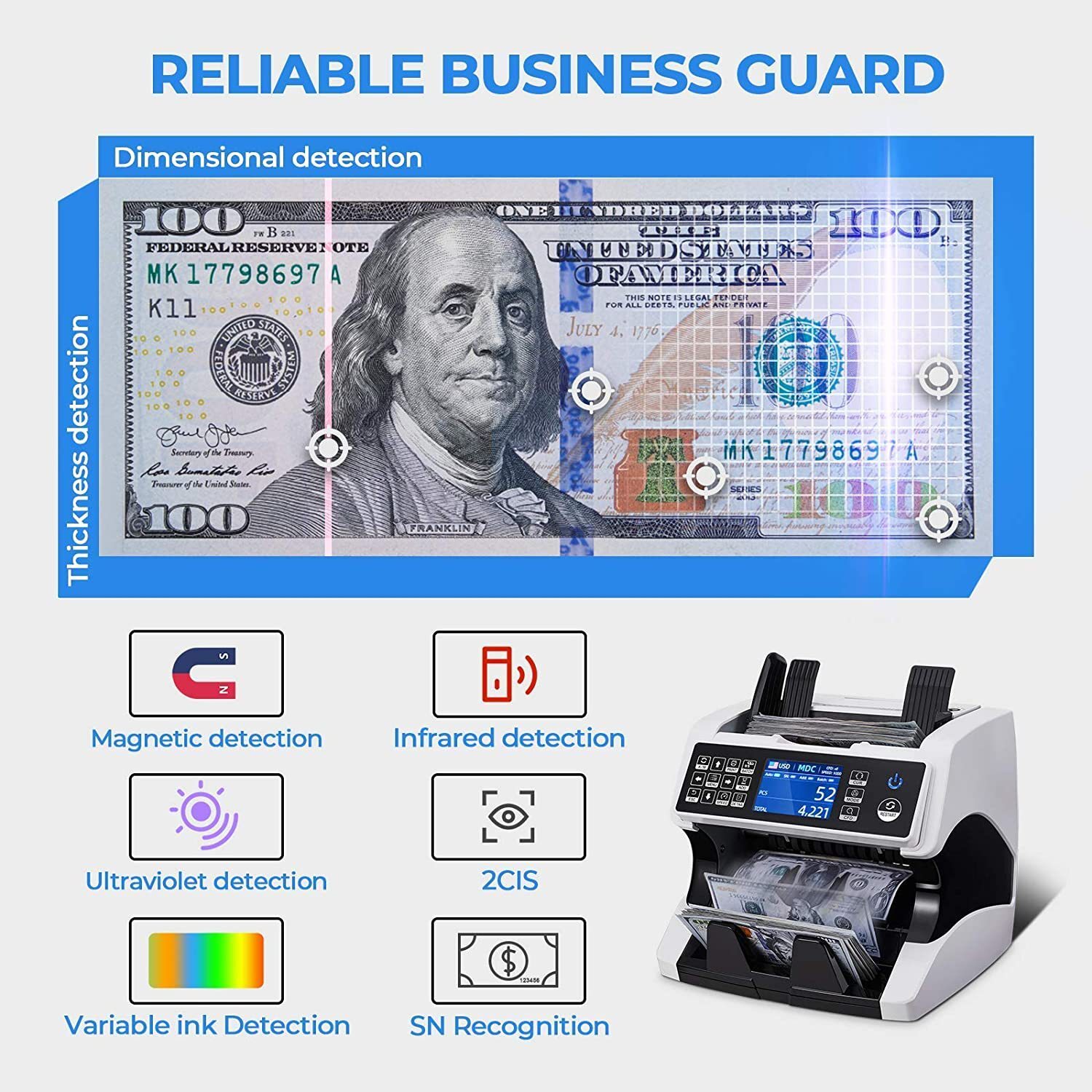 Multi-currency aggregate dollar multi-country currency pointer double-cis image checker