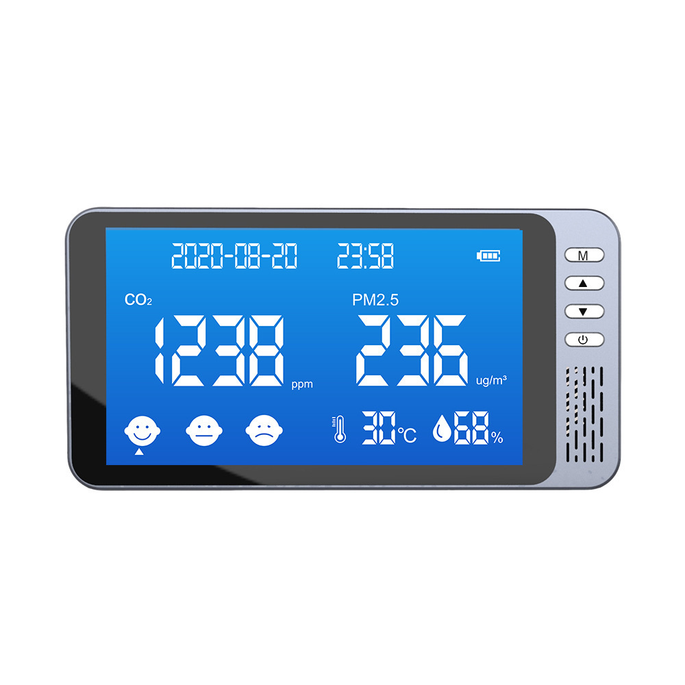 The walled CO2-CO2-M2-Pm2-Fully Air Quality Monitor Temperature Moistometer