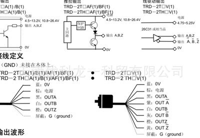 KOYO光洋TRD-2TH500BF旋转编码器半空心轴8mm 500线外径38mm hj