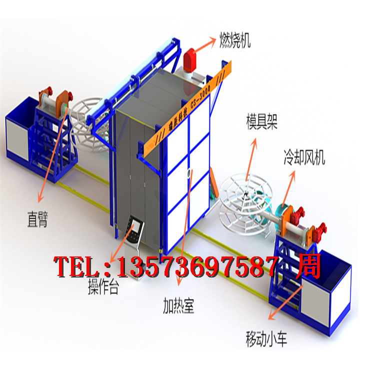 Supply of rolling plastics, PE rollers, plastics, PE rollers.