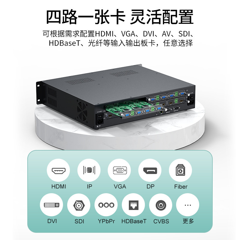 MT-viki VGA/HDMI/SDI Spectrum Switching Matrix Host