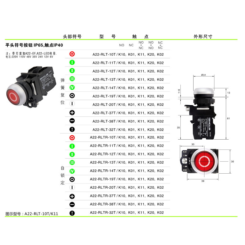 KIM Tín hiệu của Jong hủy cho thấy có một cái nút bật đầu.