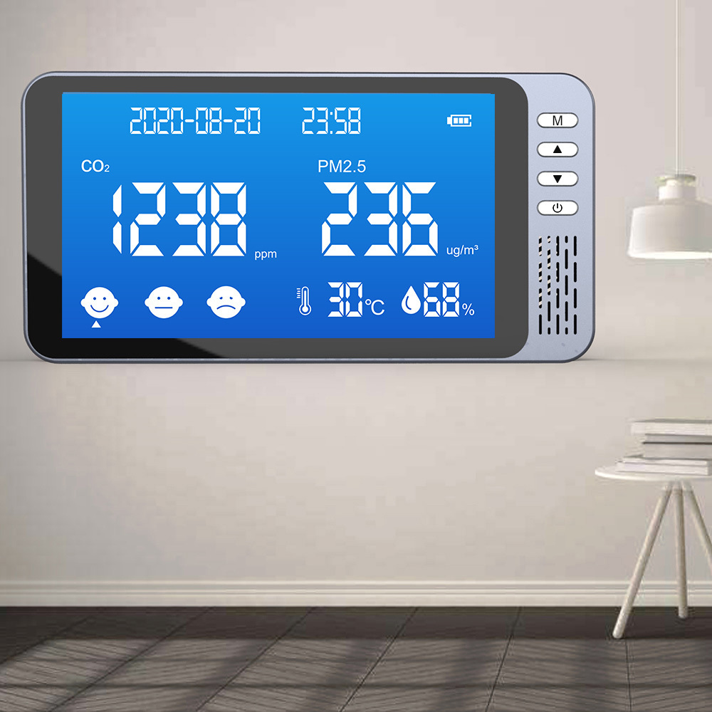 The walled CO2-CO2-M2-Pm2-Fully Air Quality Monitor Temperature Moistometer