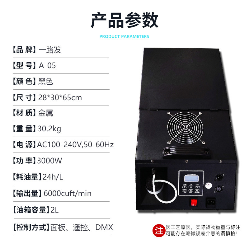 3000 W-W-W-Travel-Freak-Treat-Treat-Small-Small-Smoke-Small-Small-Small-Small-Small-Small-Small-Small-Small-Small-Small-Small-Smack.