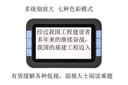 Những người đọc tầm nhìn thấp điện tử, nhiều người phóng đại, người lớn tuổi đọc với những người phóng đại số.