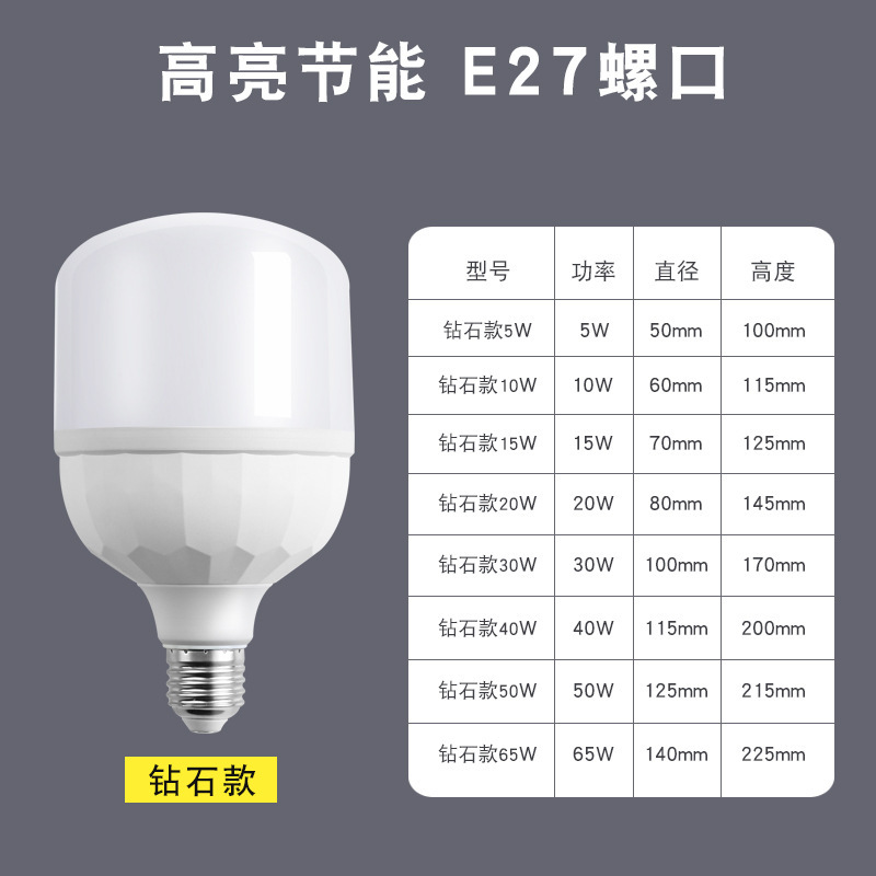 The source of land-based goods, the rich and handsome, the bright E27s, the white-rich, power-efficient energy-saving bubble.