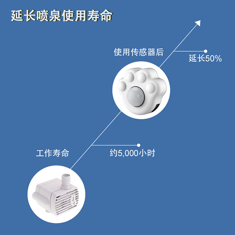 寵物飲水機智能紅外感應探頭貓飲水器自動感應噴泉流水定時感應器