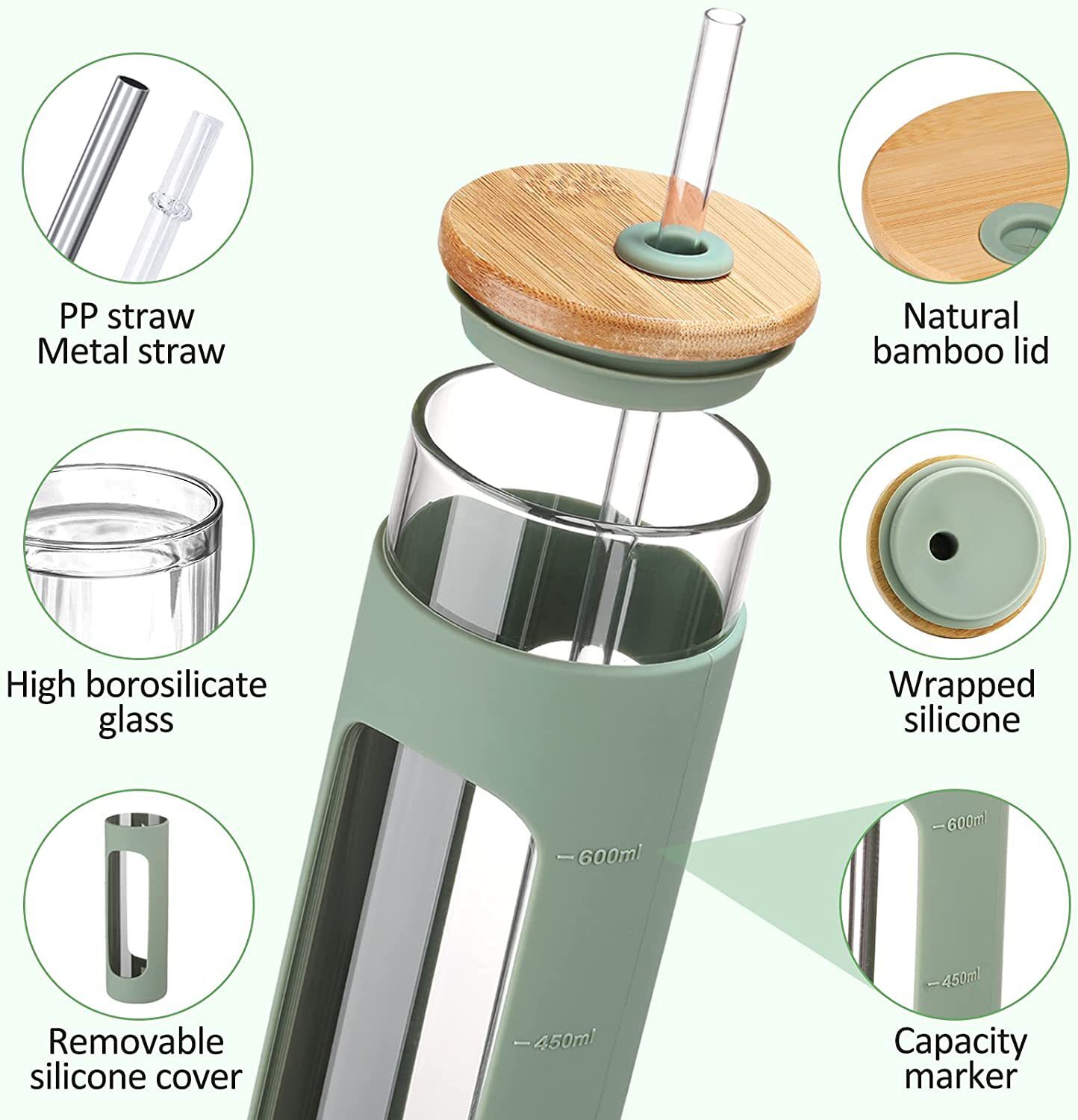 Cross-border heat-smuggle silica glass with silicone-protected belt timescaled new glass.