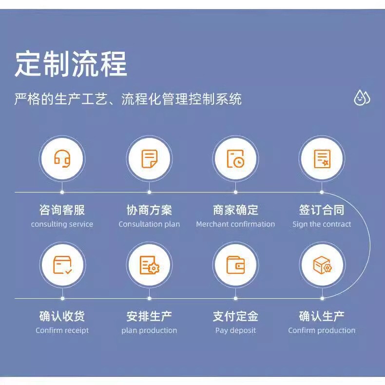 內飾翻新鍍膜膏防塵上光表板蠟汽車用車蠟皮革儀表盤保養劑養護蠟