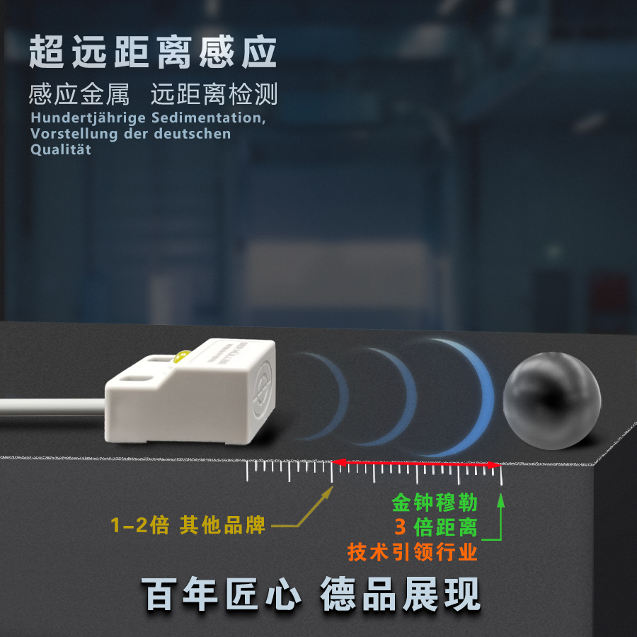 方形接近開關傳感器BPQ18電感式抗干擾強高靈敏感應器限位開關耐