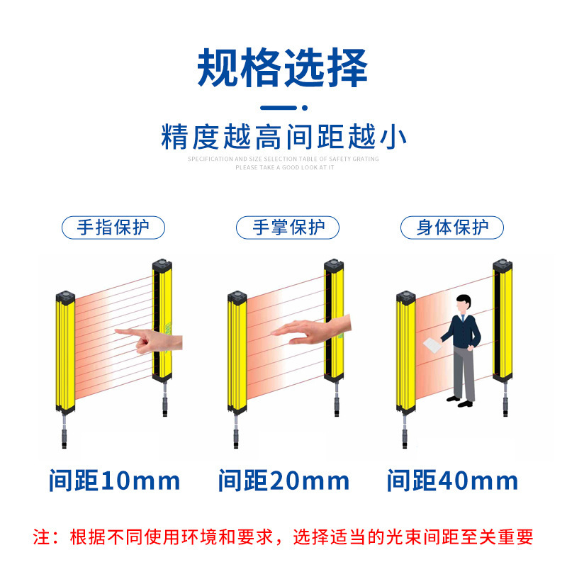 Cảm biến màn hình hồng ngoại tới vô tuyến, sản xuất công nghệ để bảo vệ con người, mạng lưới an toàn bằng ánh sáng.