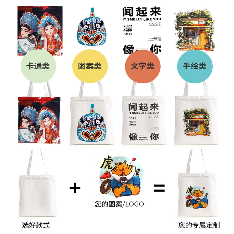 Advertisement bags for the promotion of cotton bags for the retrospect bags are scheduled to be prepared for printing logo