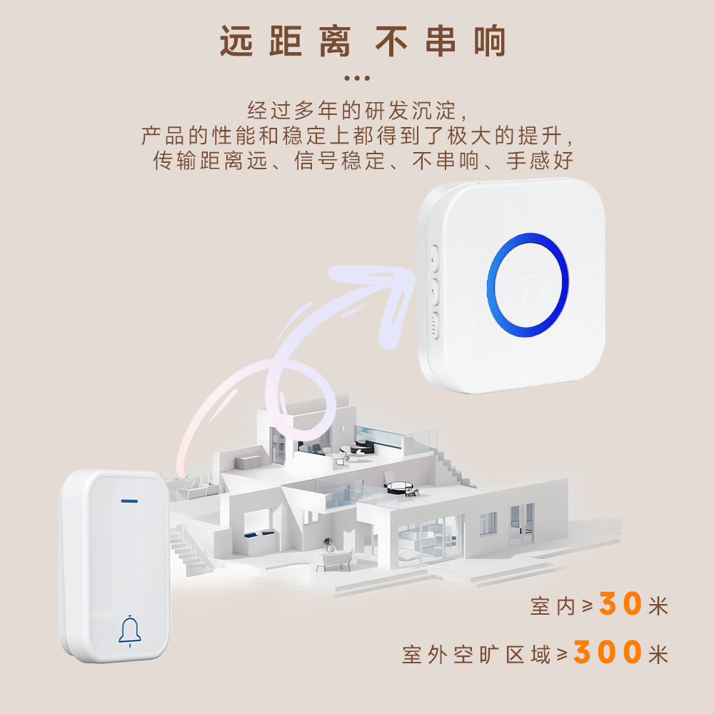 可充電鋰電池遙控智能門鈴無線433一拖一大音量遠距離老人呼叫器